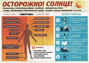 Осторожно солнце!!!! Осторожно солнце!!!!.
